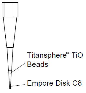 Titanium Column